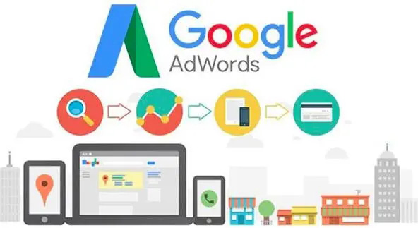 肇庆珠海Google海外推广